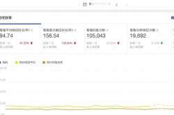 天猫淘宝抽检是真的吗