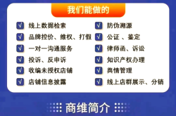 滥用商标投诉电话是多少