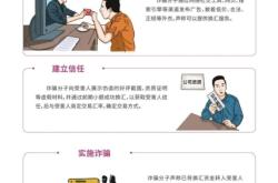 盗图侵权怎么警告处理