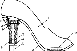 侵权鞋跟外观专利有关系吗