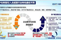 信息层面售假的原因分析