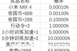 虚假交易撤销什么意思