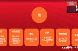 天猫抽检商家怎么操作