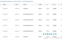 层面信息售假排查根据什么