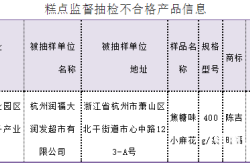 天猫抽检深圳是真的吗