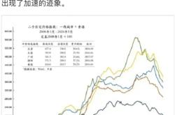 盗图侵权一般赔偿多少