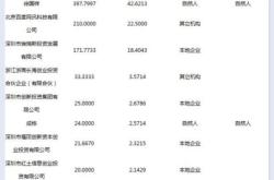 外观专利侵权赔偿标准是多少