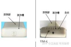 局部外观专利侵权比对