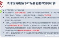 外观专利侵权损害赔偿标准