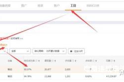 虚假交易怎么开直通车