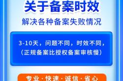 亚马逊检测到商标滥用怎么办