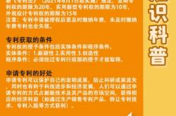 口罩外观专利侵权案例