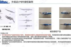 外观专利侵权内容包括