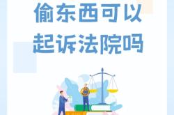 怎么举报侵权盗图行为