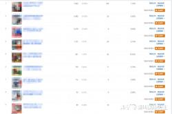 虚假交易降权补救方法