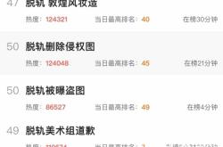 盗图侵权的案例有哪些