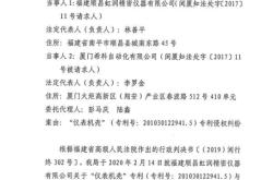 福州外观专利侵权案件