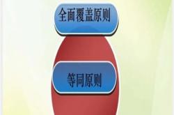 欧洲外观专利侵权判定原则