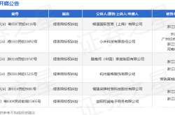淘宝滥用商标什么处罚最严重