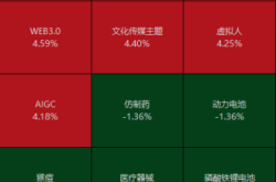 虚拟游戏诈骗立案标准
