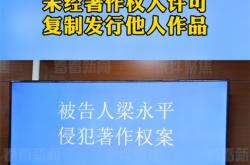 违规预警侵犯他人著作权怎么处理