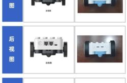 外观专利侵权方式说明怎么写