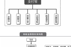 天猫抽检扣分影响征信吗