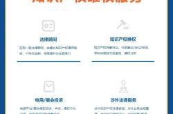 盗图图片涉嫌侵权怎么处理