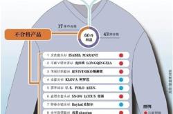 天猫是如何抽检商品的
