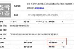 怎么投诉同行滥用商标的行为
