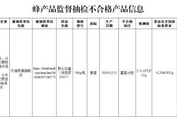 天猫抽检罚款怎么处理