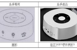 外观专利侵权赔偿标准
