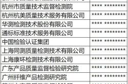 天猫抽检怎么过关的