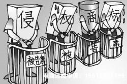 滥用商标注册资金罪