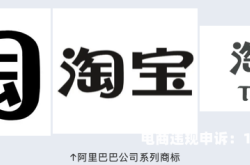 淘宝不正当使用他人商标