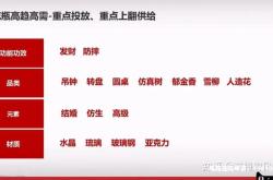 天猫会被连续抽检吗知乎