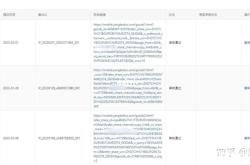 被投诉外观专利侵权怎么办呢