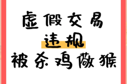 淘宝网被警告虚假交易怎么办