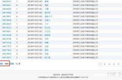 商标被淘宝店滥用怎么办