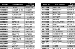 商标爆雷滥用移除怎么办
