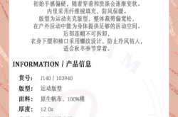 卡哈特有假的吗