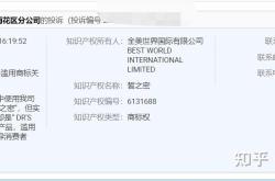已注册商标滥用怎么办