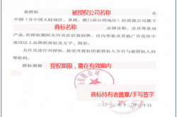 淘宝违规滥用商标判定标准