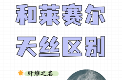 什么是品牌滥用商标权的行为