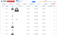 滥用商标申诉说明怎么写