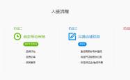 天猫滥用商标处罚标准