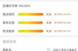 香水售假怎么赔偿