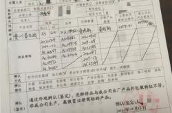 虚假购买鉴定售假怎么处罚