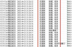 虚假交易直接封店违法吗