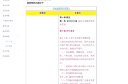 淘宝怎样杜绝虚假交易行为